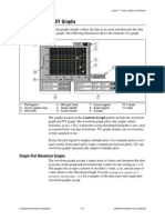 Lab View B2