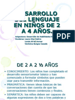 Desarrollo lenguaje niños 2-4 años