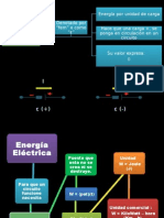 FISICA 