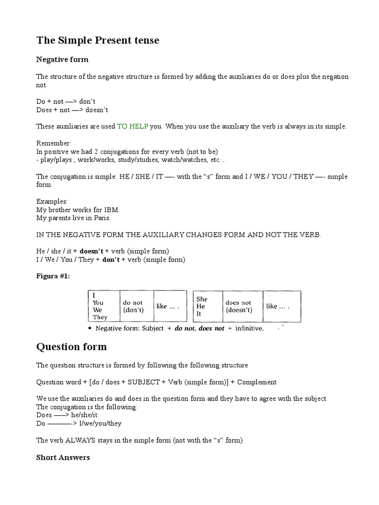 The Simple Present Tense | PDF | Career & Growth | Language Arts ...