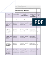 Educational Philosophy Peer Review - Ashley Dover