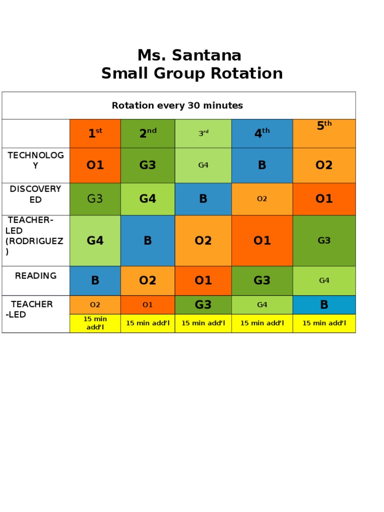 Ms. Santana Small Group Rotation: 1 2 4 5 O1 G3 B O2 G4 B O1 | PDF
