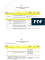 Anexo No. 4. Reporte de No Conformidades Aic 2011