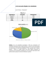 Análisis de La Encuesta Dirigida A Los Estudiantes