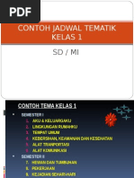 Contoh Jadwal Tematik Kelas 1 SD