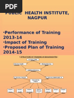 Public Health Institute, Nagpur: - Performance of Training - Impact of Training - Proposed Plan of Training