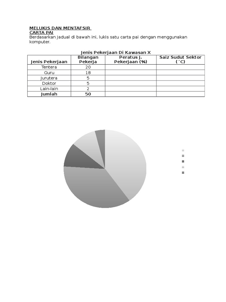 Melukis Dan Mentafsir Carta Pai Pdf