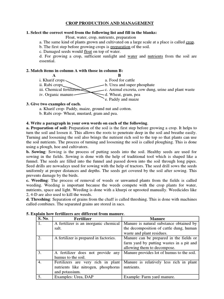 Crop Production and Management Overview | PDF | Manure | Soil