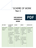 Weekly Scheme of Work