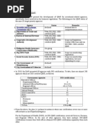 Download List of ISO 9001 Certified Government Agencies as of December 2013 by RalphChristianMancenido SN256879074 doc pdf