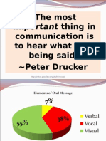 "The Most Communication Is To Hear What Isn't Being Said" Peter Drucker