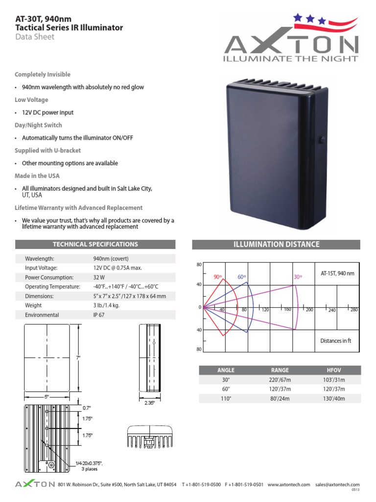At 30T 940nm Tactical Series | PDF