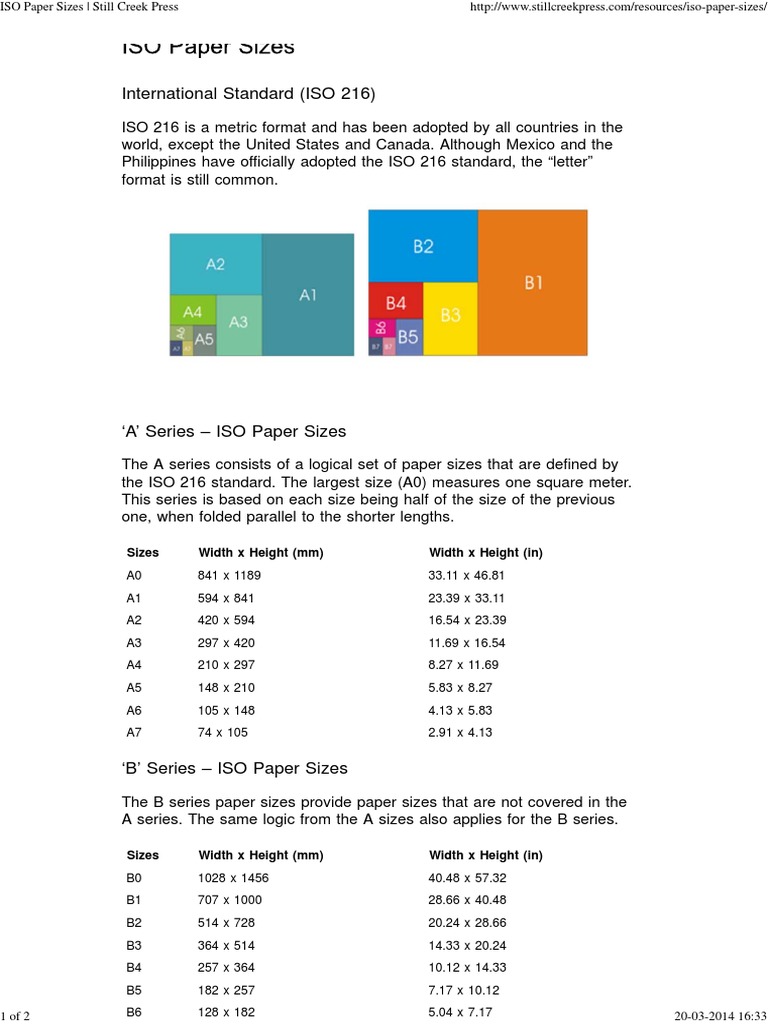 ISO Paper Sizes - Still Creek Press | PDF