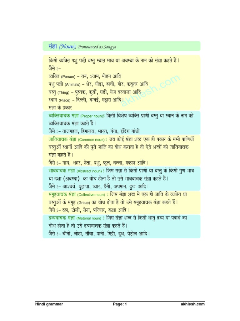 Hindi Grammar Pdf Pdf