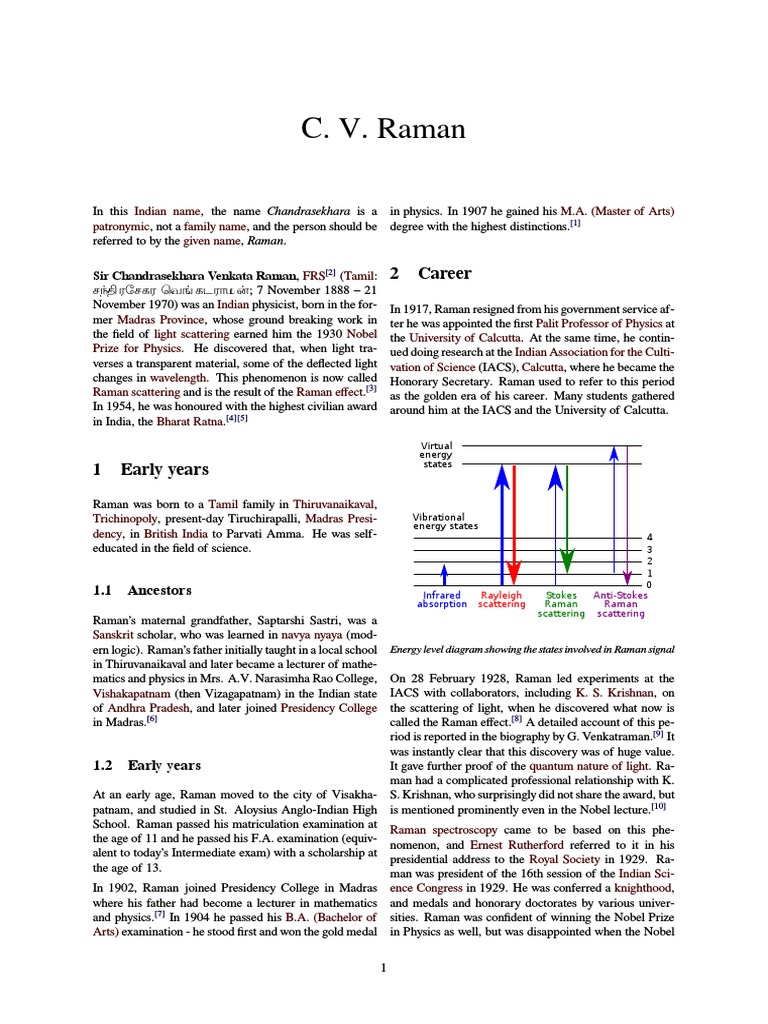 C. V. Raman | PDF | Science | Physics
