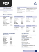 ITC Board of Directors