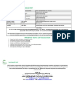 Factsheet 8c - Kuroilers Vaccination Chart