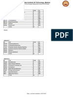 Iit m SyllabusB.tech B 2013