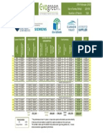 Solar PV Pitch Calculator v0 9