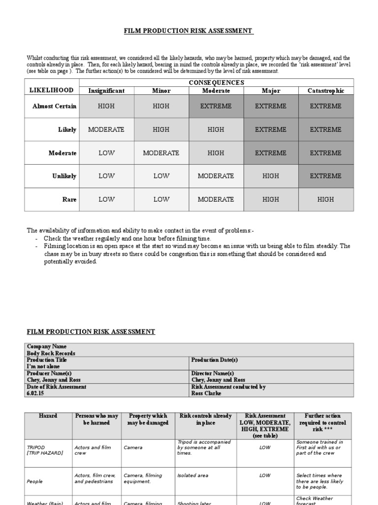 Film Production Risk Assessment | PDF