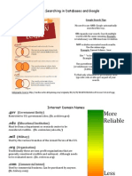 Boolean and Doman Handout