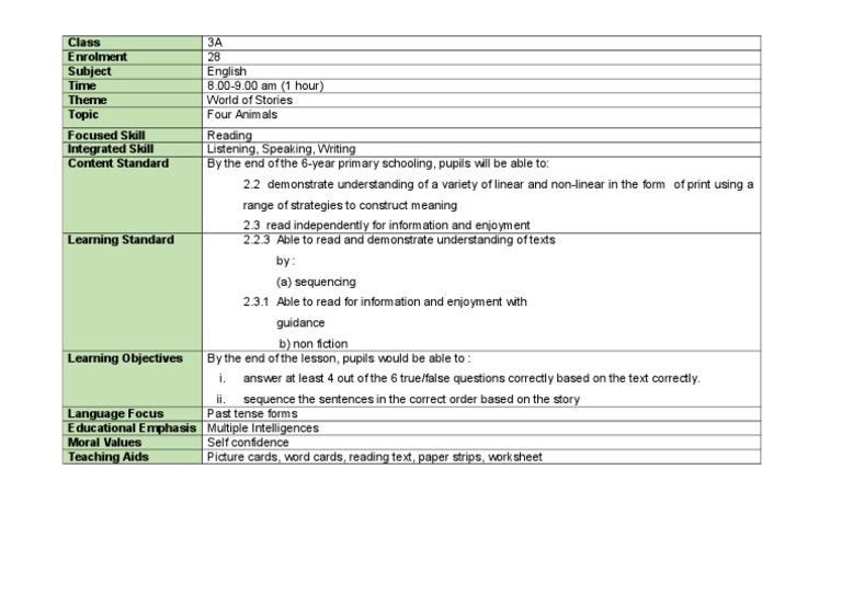 English Lesson Plan: Four Animals | PDF | Language Arts & Discipline ...