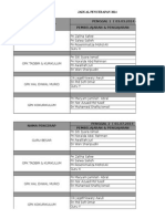 Jadual Pencerapan