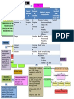 Quality Improvem Ent Program Supervis Ory Leadersh Ip Supplier Involveme NT Top Managem Ent Commitm Ent Training To Improve Product/Service Cross Functional Team Relationships Among SBU's