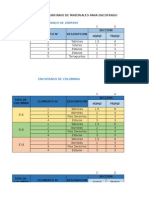 Aporte Unitario para Madera