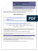 Discretionary Housing Payments News Letter: DHP Funding by Year