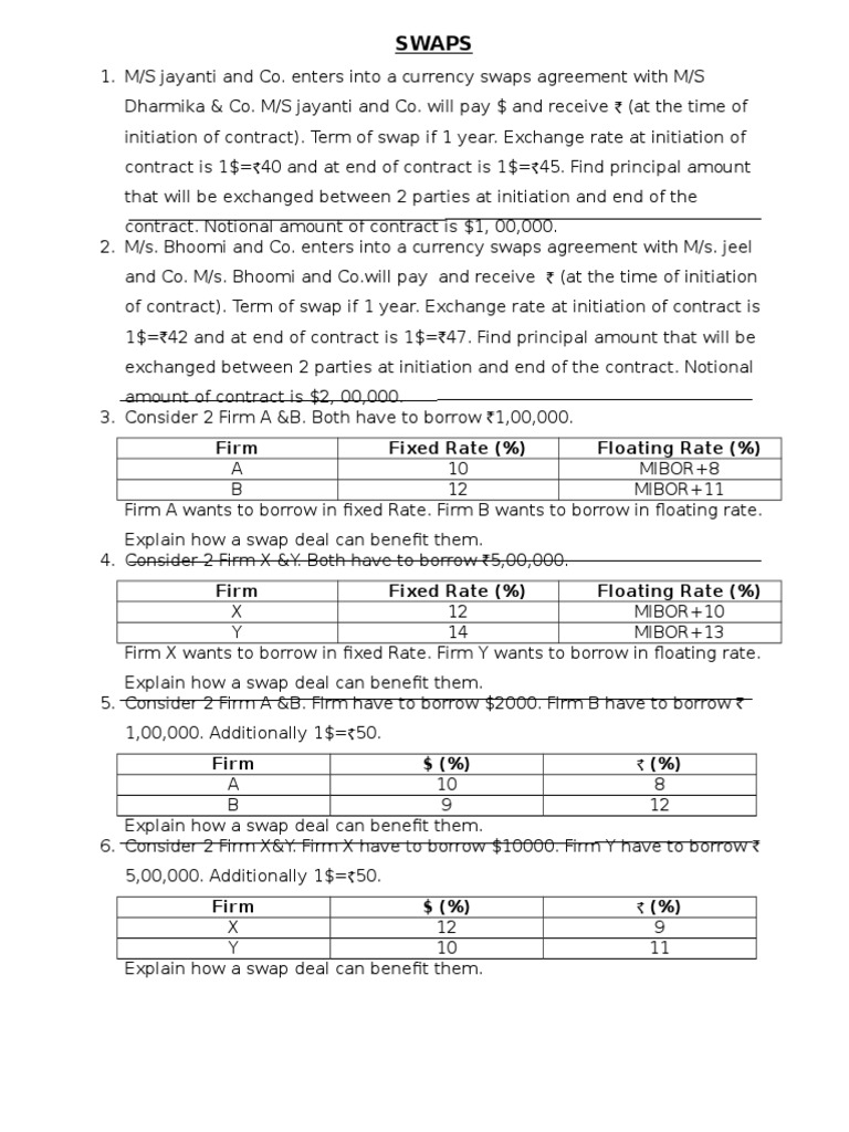 Currency Swaps and Benefits Explained | PDF
