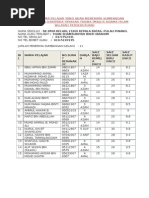 Borang Bantuan Pakaian Sekolah