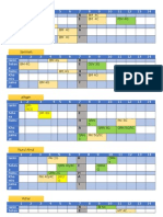 JADUAL PRAKTIKUM