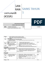 RPT DST TAHUN 1 2015.doc