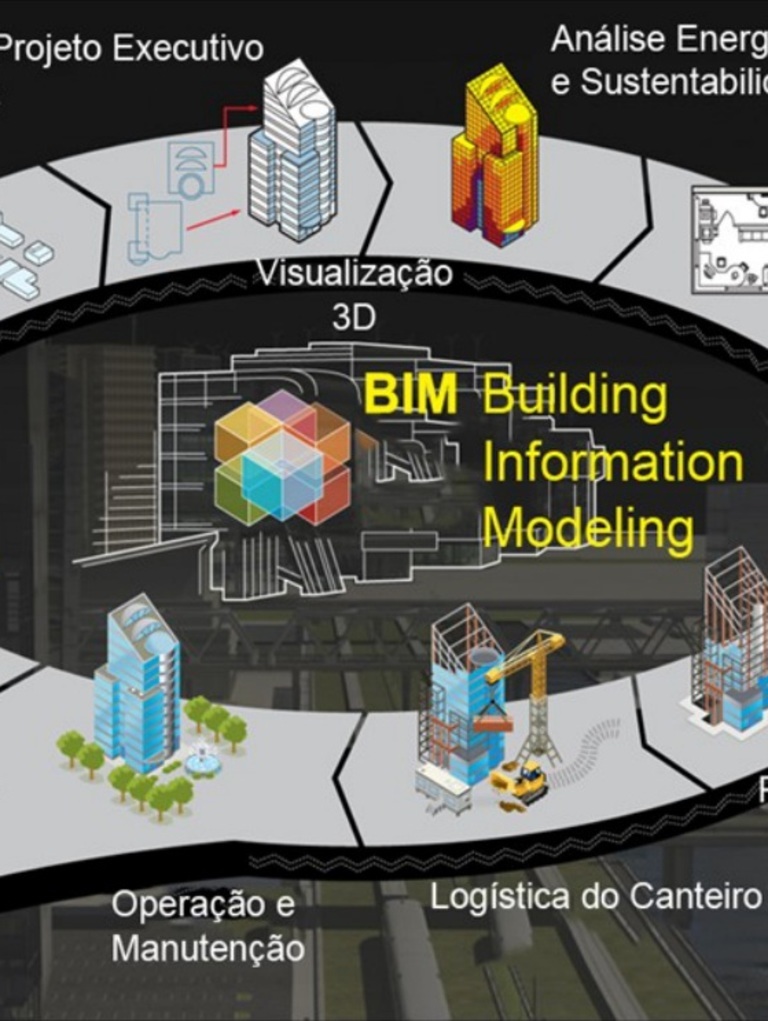 Projetos de Edificações em BIM | PDF | BIM | Computação e Tecnologia da ...