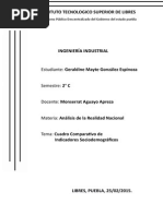 Cuadro Comparativo de estudios sociodemograficos 