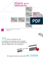 Estudio Eficacia Programas de Fidelización (TNS)