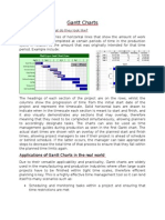 Gantt Charts