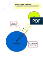 La Ciencia en Grecia.
