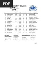 Download 2015 Kellogg Community College Softball Roster by Kellogg Community College SN256943471 doc pdf