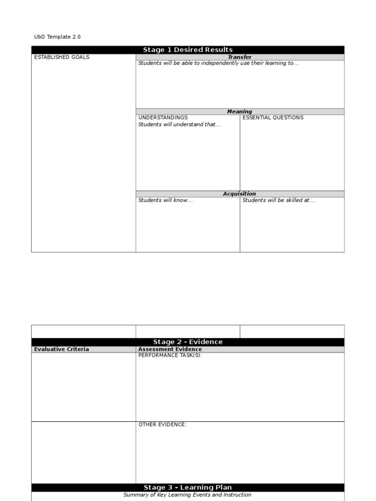 Ubd Template 2 | PDF