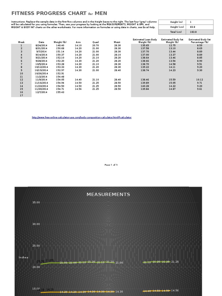 Body Composition Tracker PDF