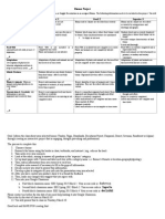 Biomes Project Rubric1