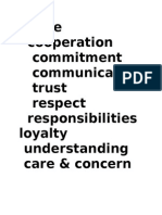 Love Cooperation Commitment Communication Trust Respect Responsibilities Loyalty Understanding Care & Concern