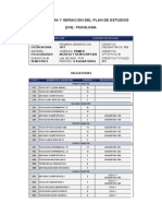 Plan Estudios Psicología