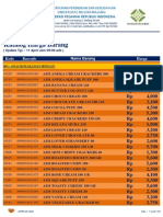 Katalog Obat 11 April 2014