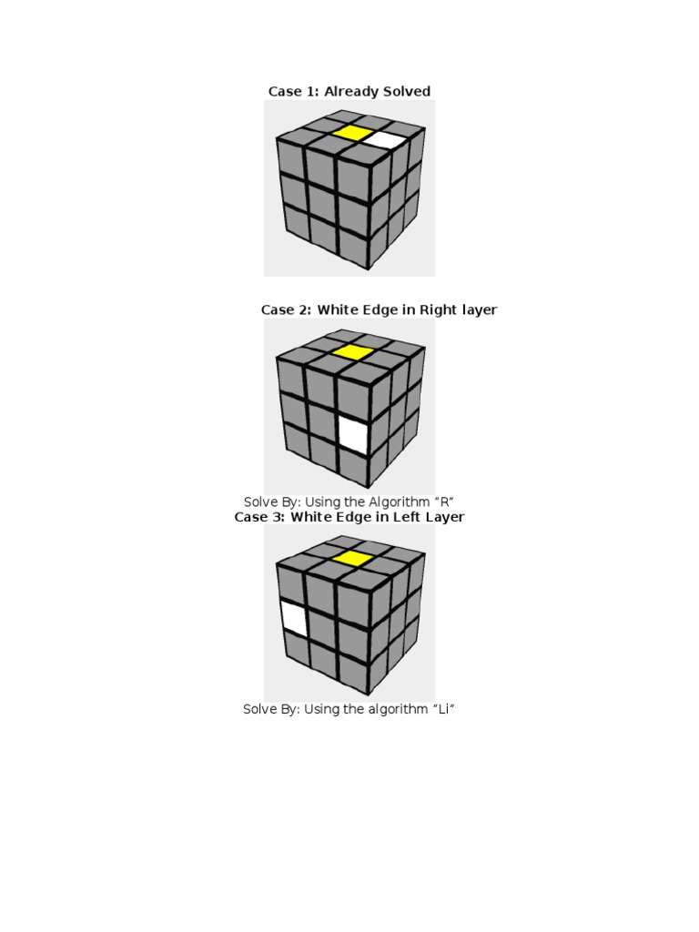 Daisy Method for Rubik's Cube Solving | PDF