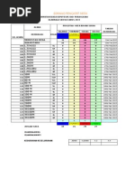 Surat Tunjuk Sebab OUM lewat