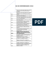 Código de Enfermedades Cie10