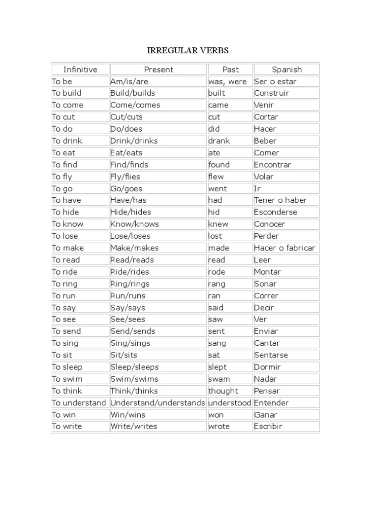 pasado de los verbos irregulares